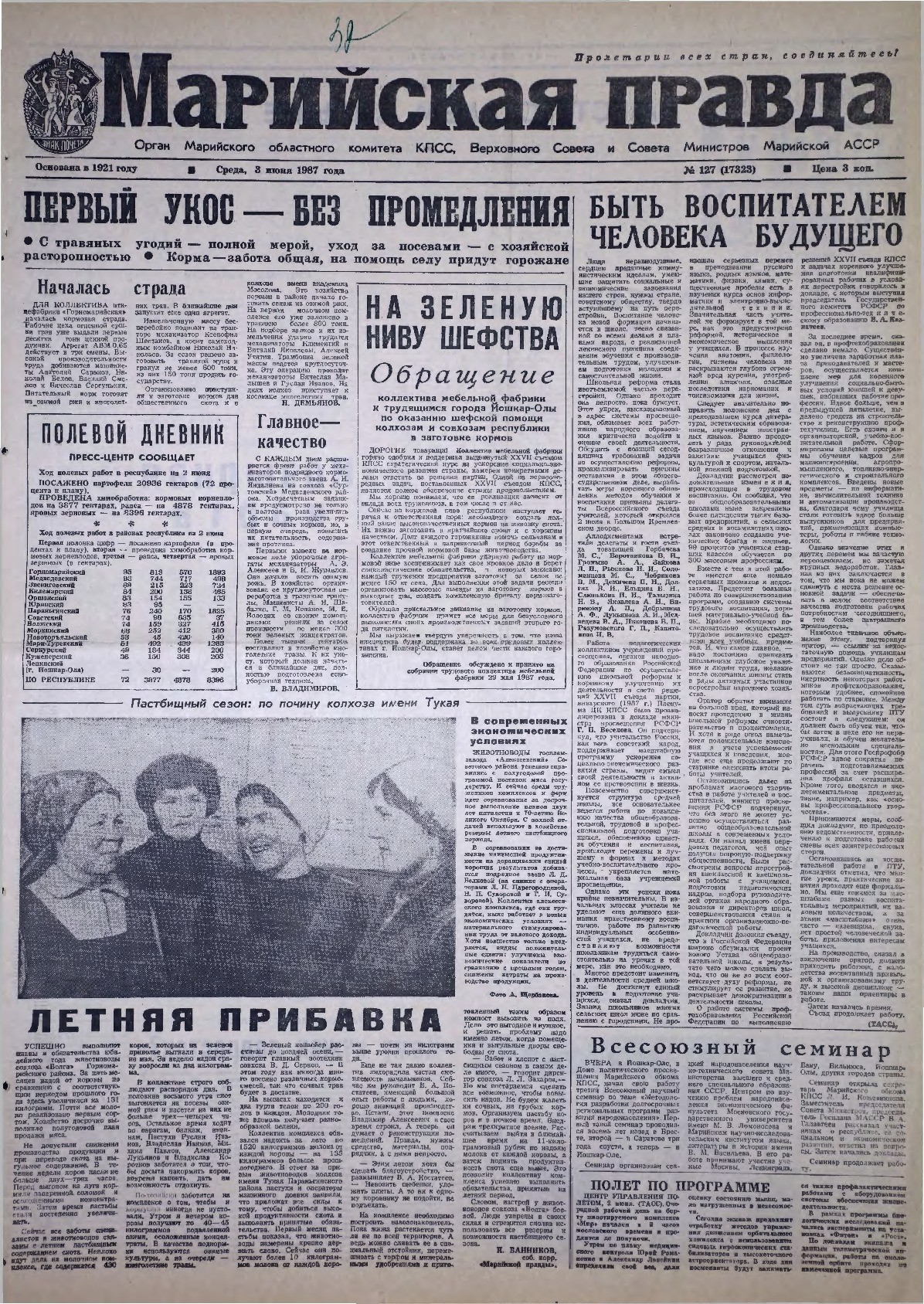 Газета «Марийская правда» от 03.06.1987