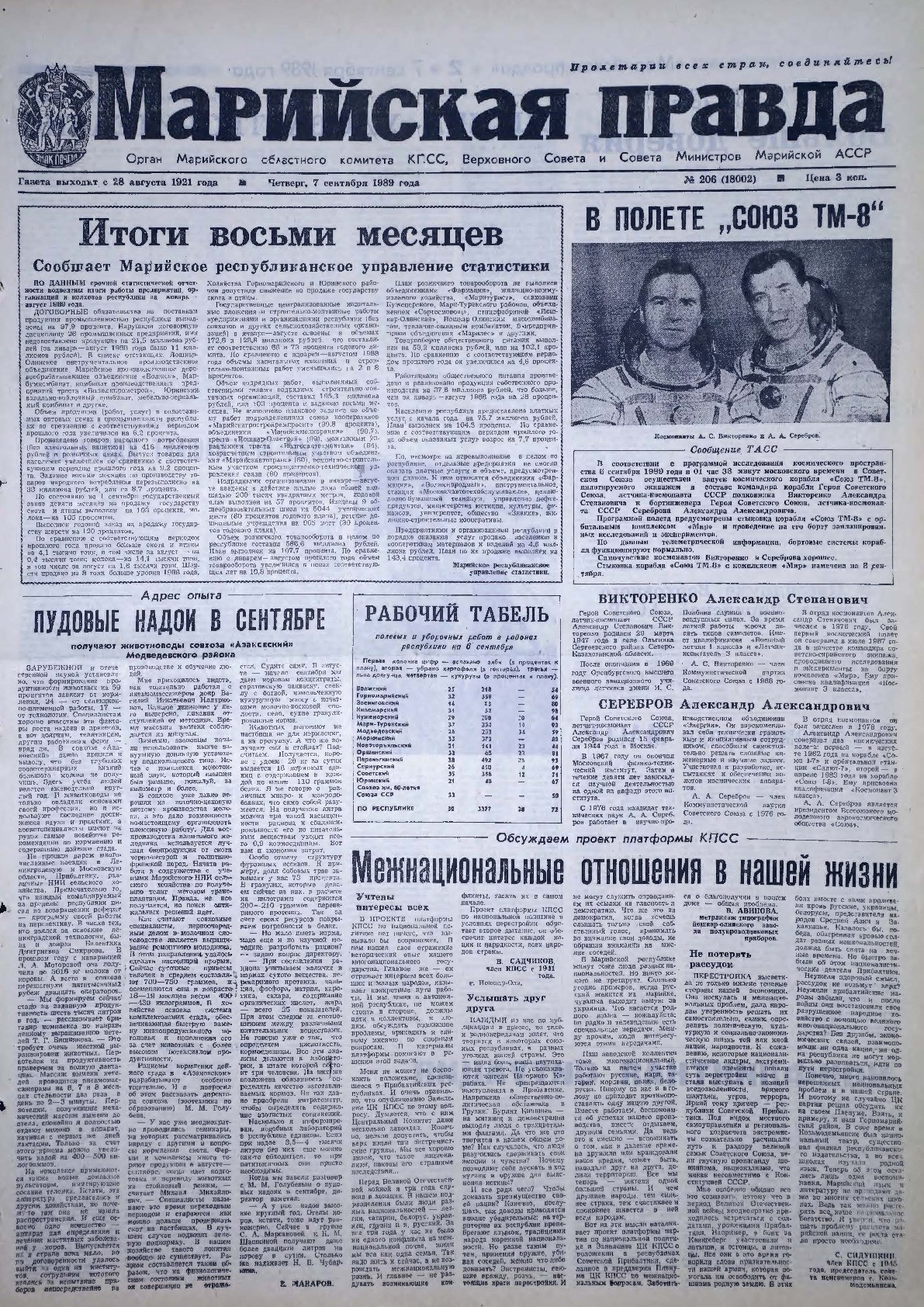 Газета «Марийская правда» от 07.09.1989