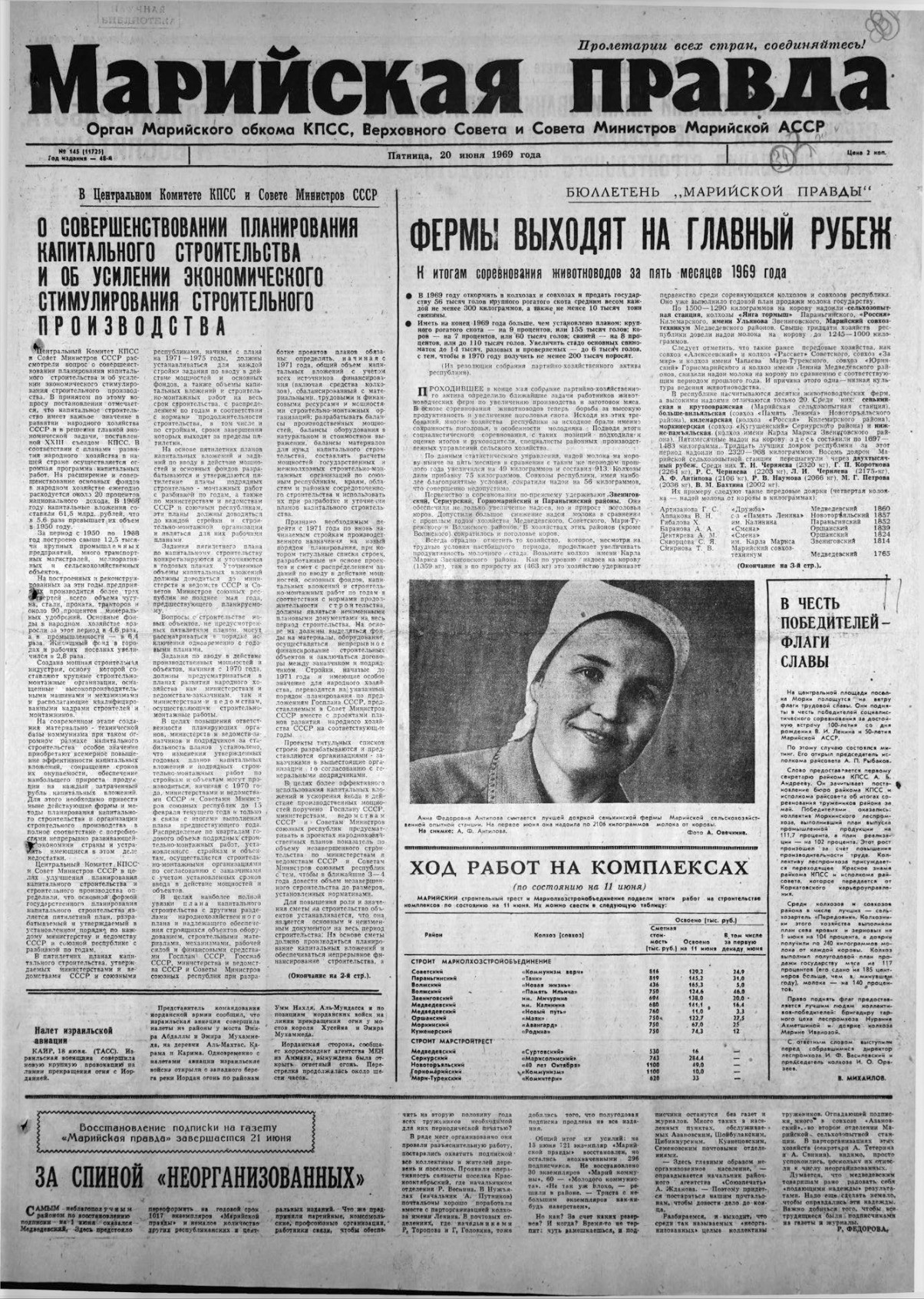 Газета «Марийская правда» от 20.06.1969