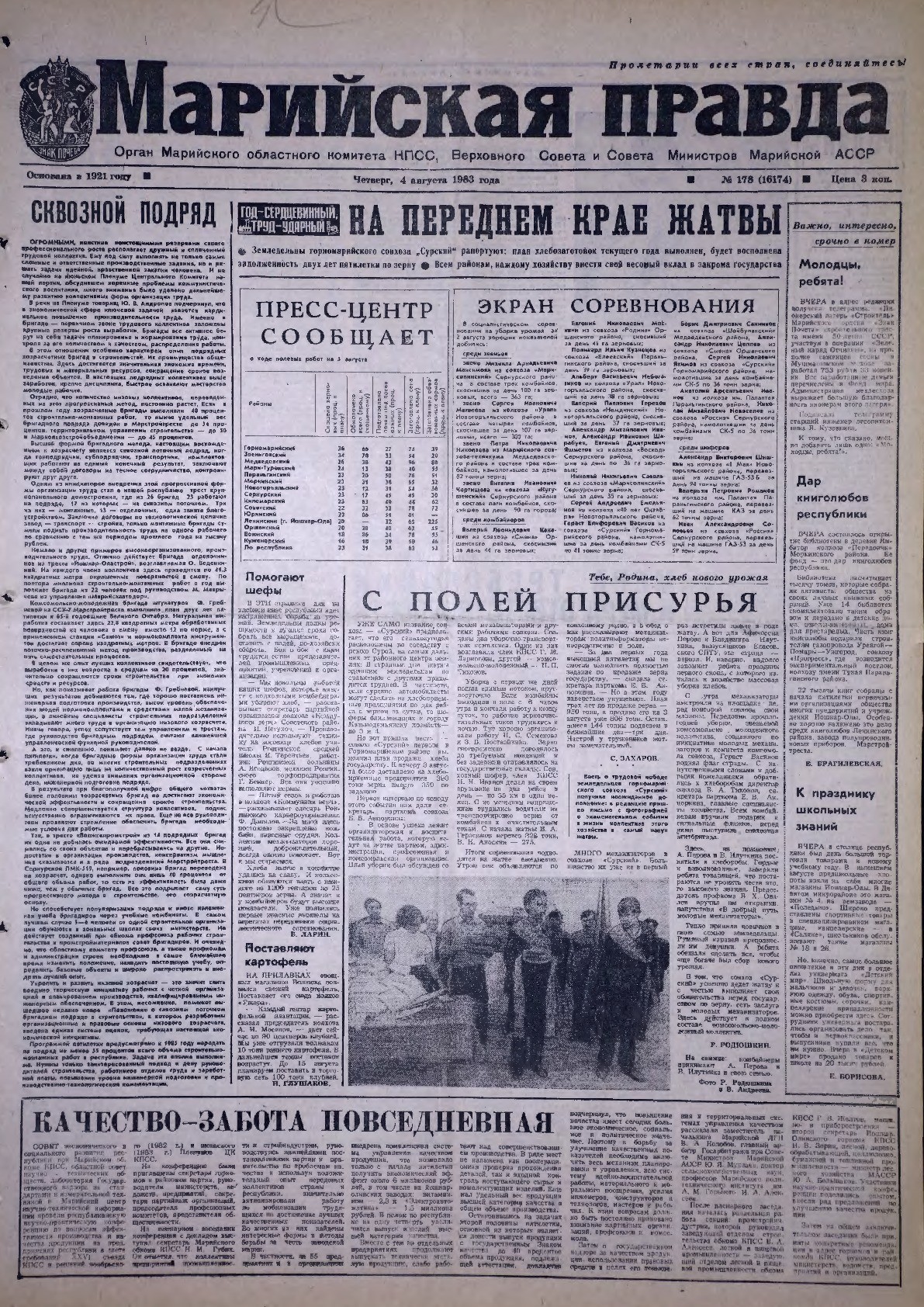 Газета «Марийская правда» от 04.08.1983