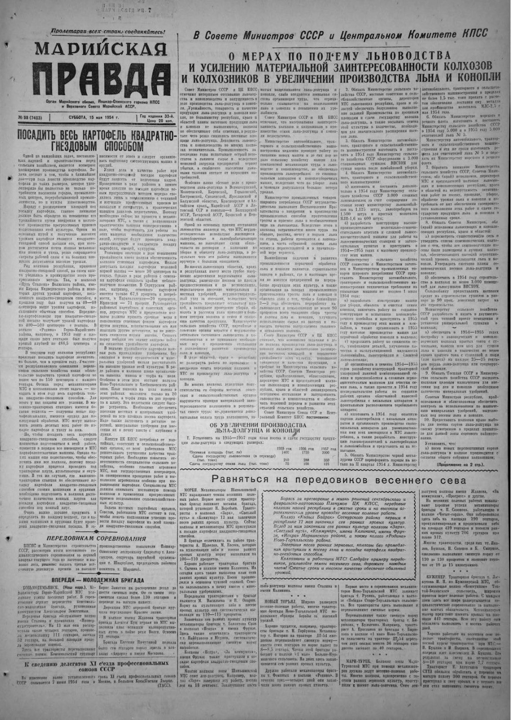 Газета «Марийская правда» от 15.05.1954