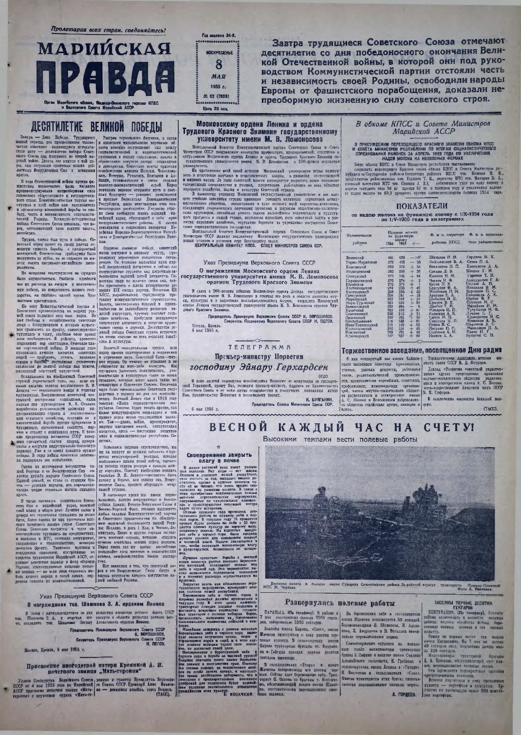 Газета «Марийская правда» от 08.05.1955