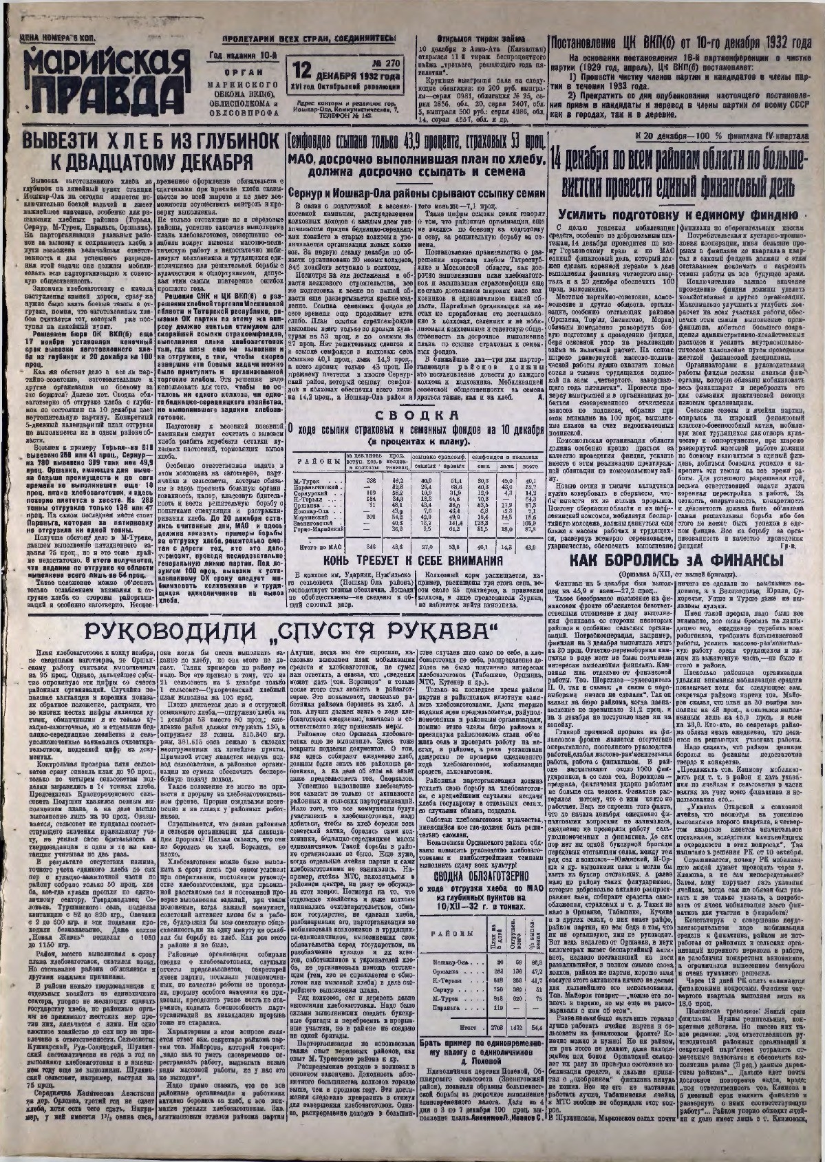 Газета «Марийская правда» от 12.12.1932