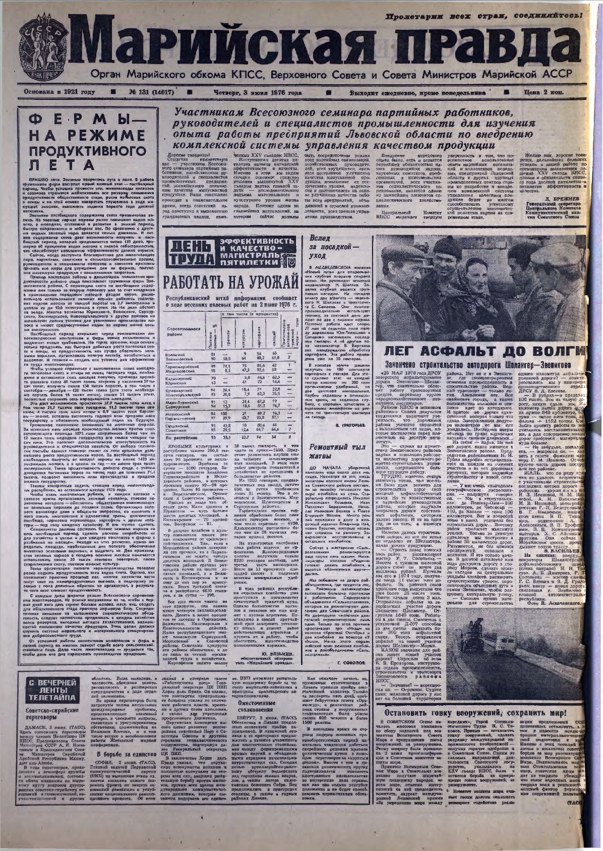 Газета «Марийская правда» от 03.06.1976