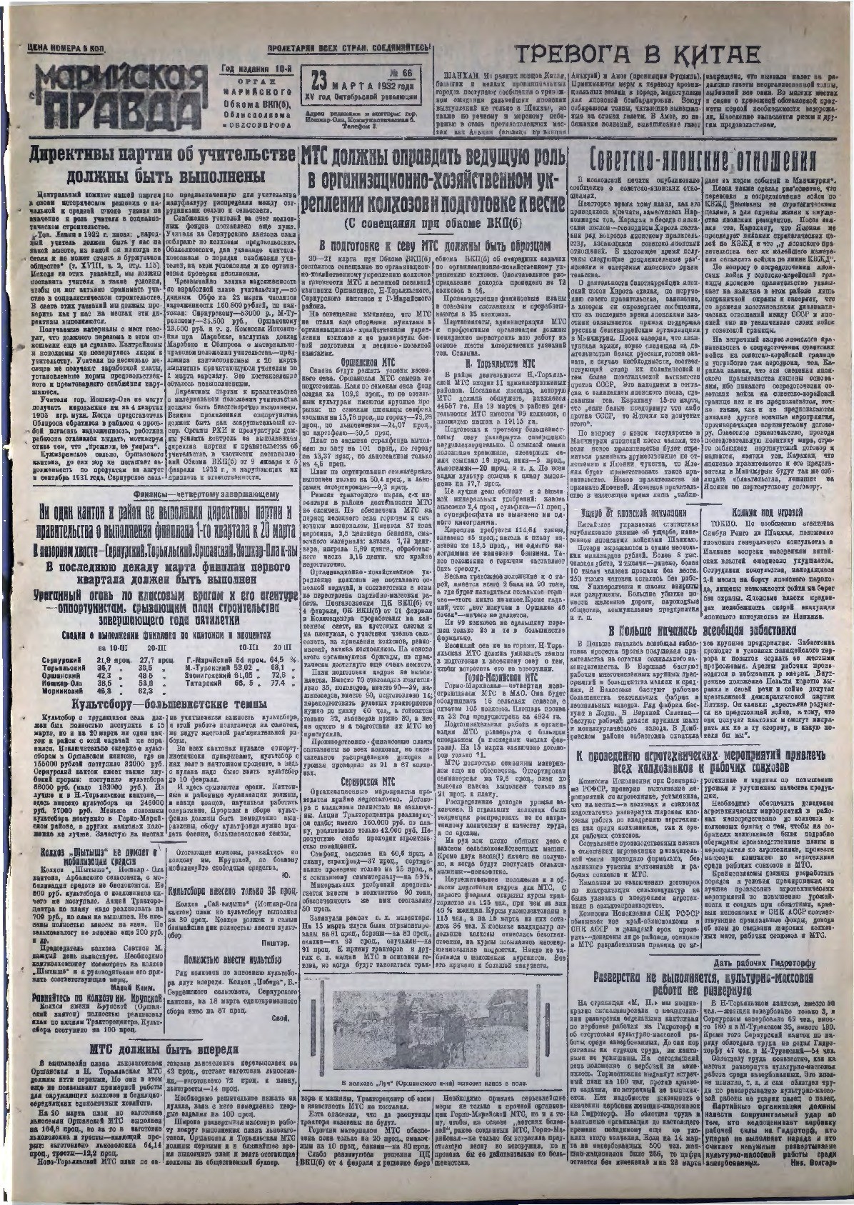 Газета «Марийская правда» от 23.03.1932