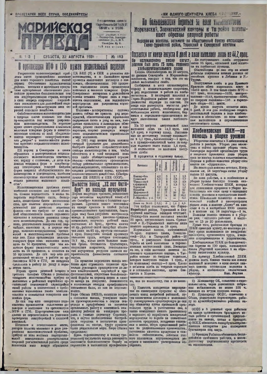 Газета «Марийская деревня» от 22.08.1931