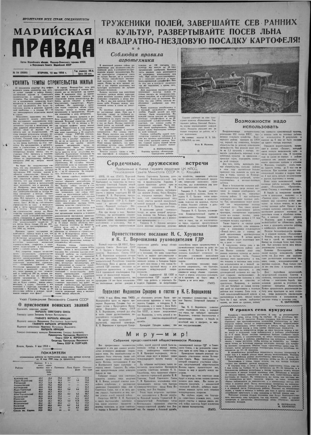 Газета «Марийская правда» от 12.05.1959