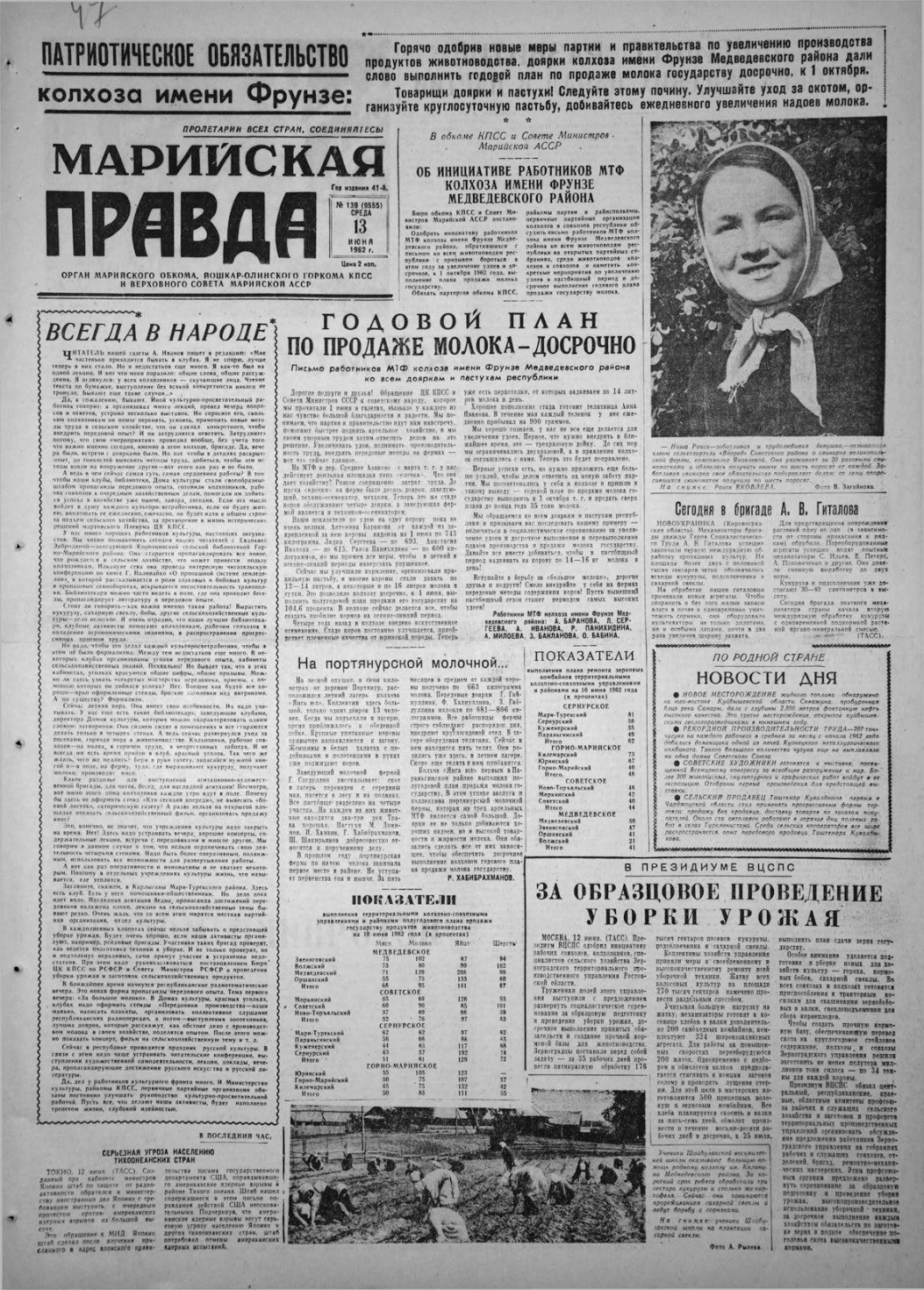 Газета «Марийская правда» от 13.06.1962