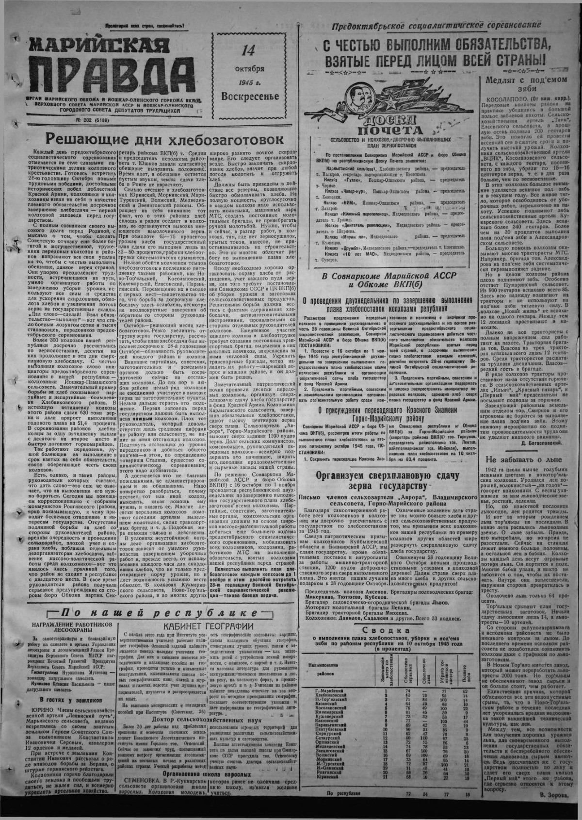 Газета «Марийская правда» от 14.10.1945