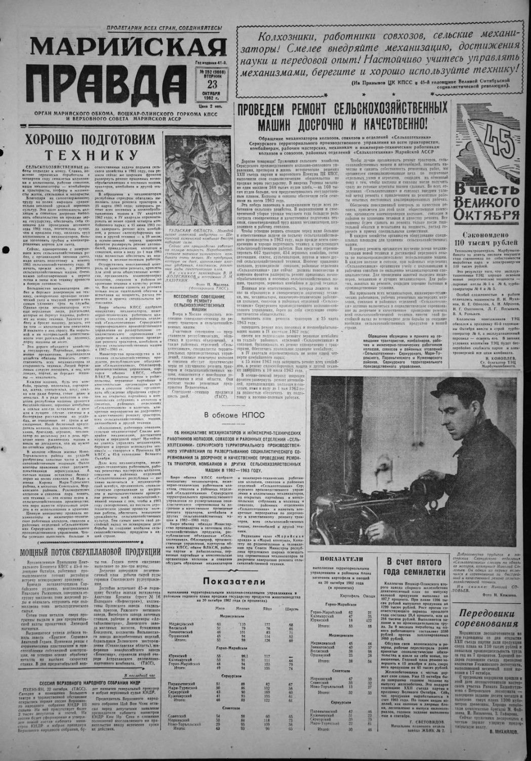 Газета «Марийская правда» от 23.10.1962