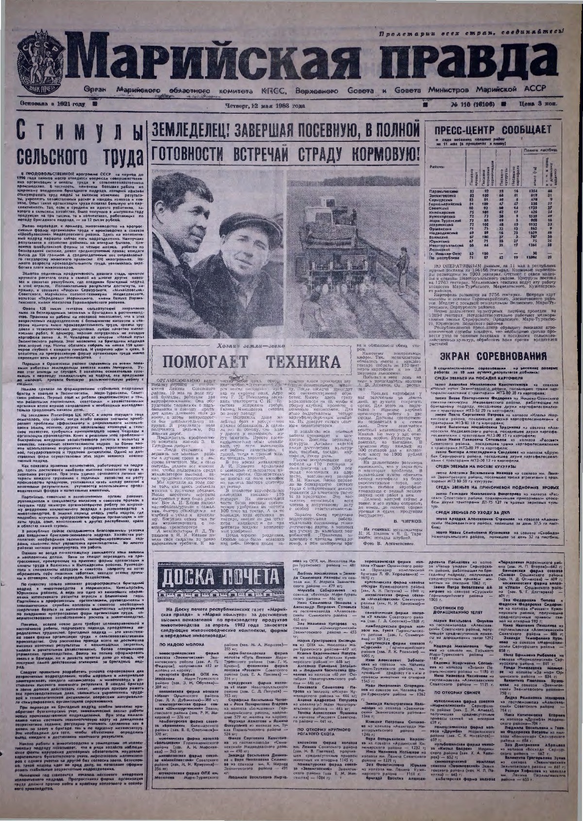 Газета «Марийская правда» от 12.05.1983