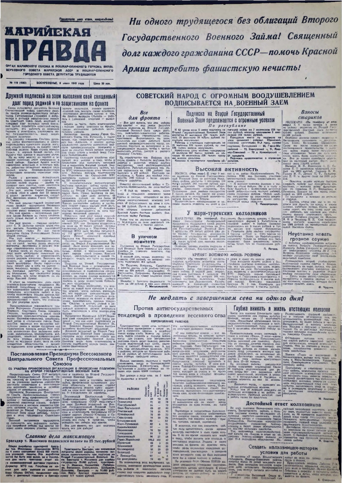 Газета «Марийская правда» от 06.06.1943