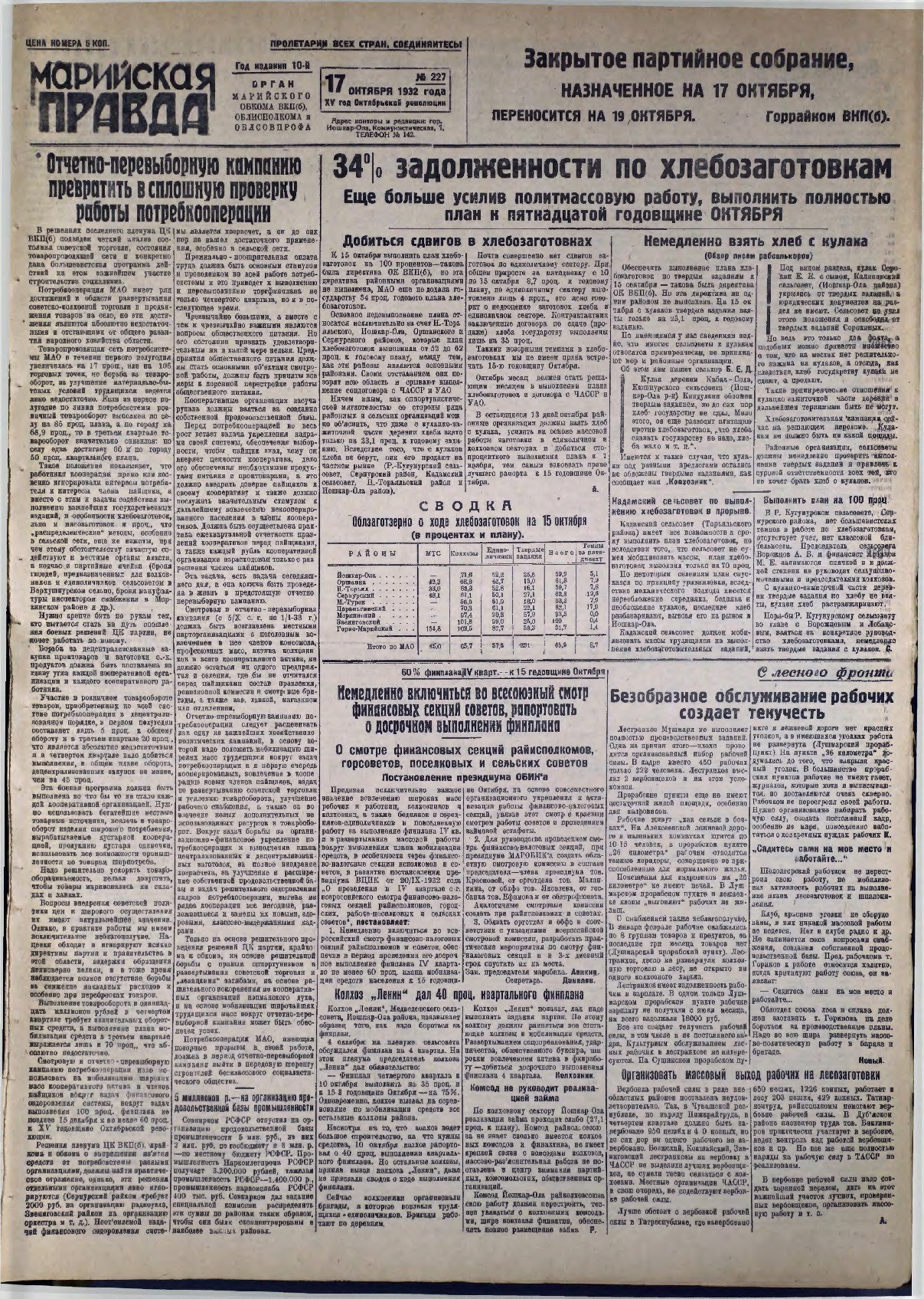 Газета «Марийская правда» от 17.10.1932