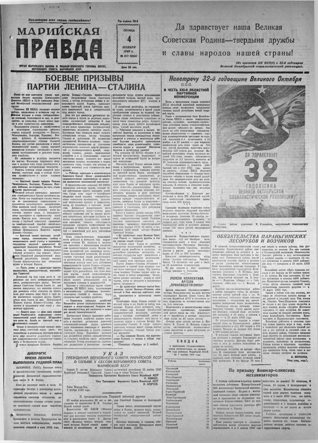 Газета «Марийская правда» от 04.11.1949