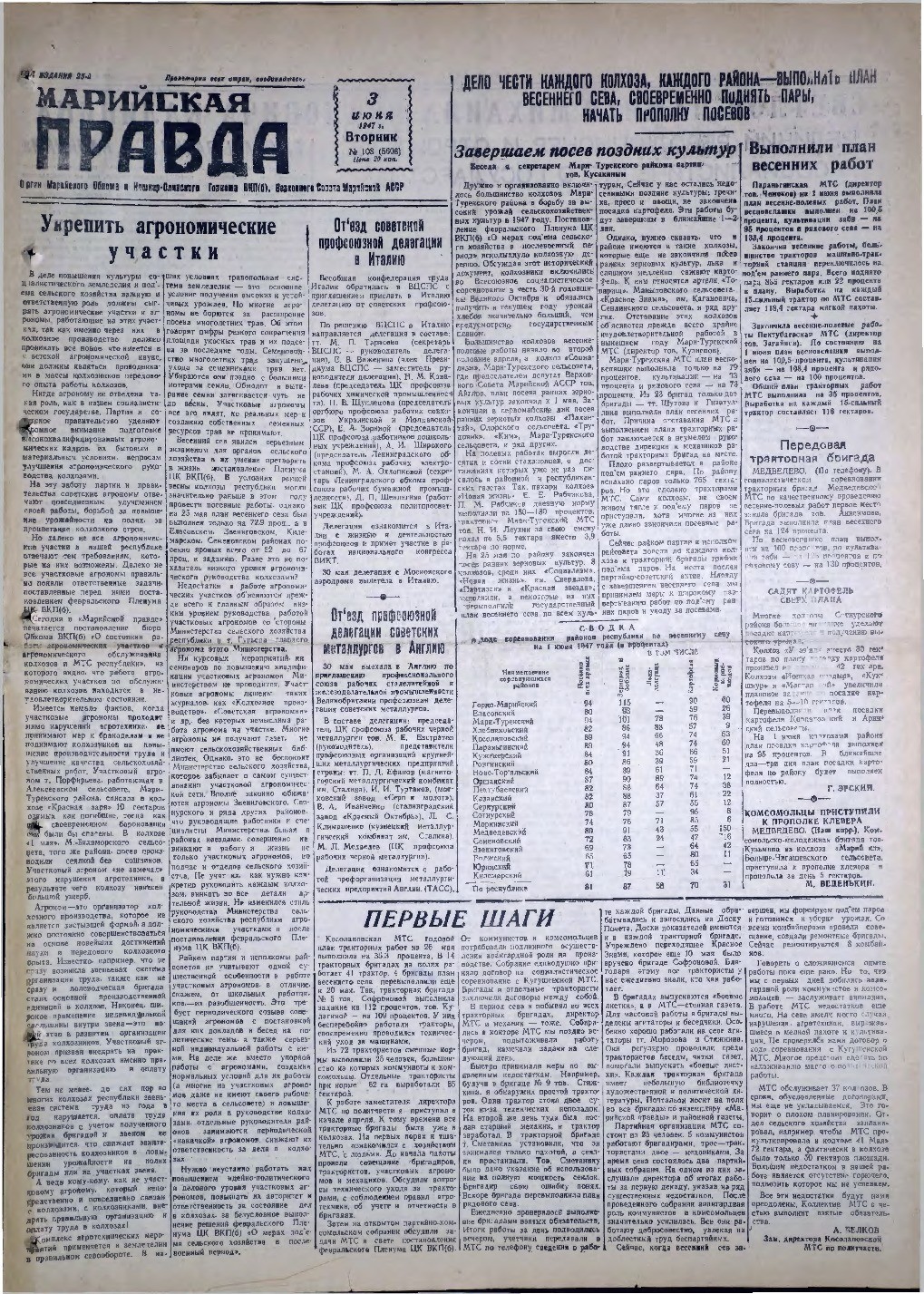 Газета «Марийская правда» от 03.06.1947