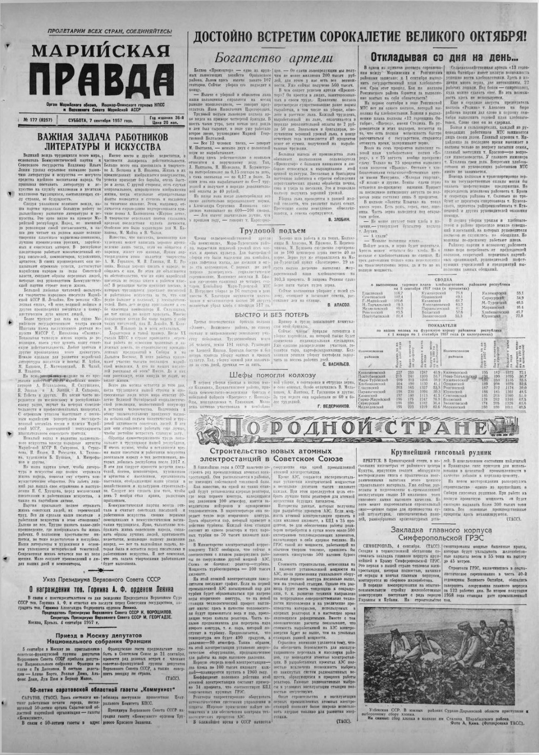 Газета «Марийская правда» от 07.09.1957