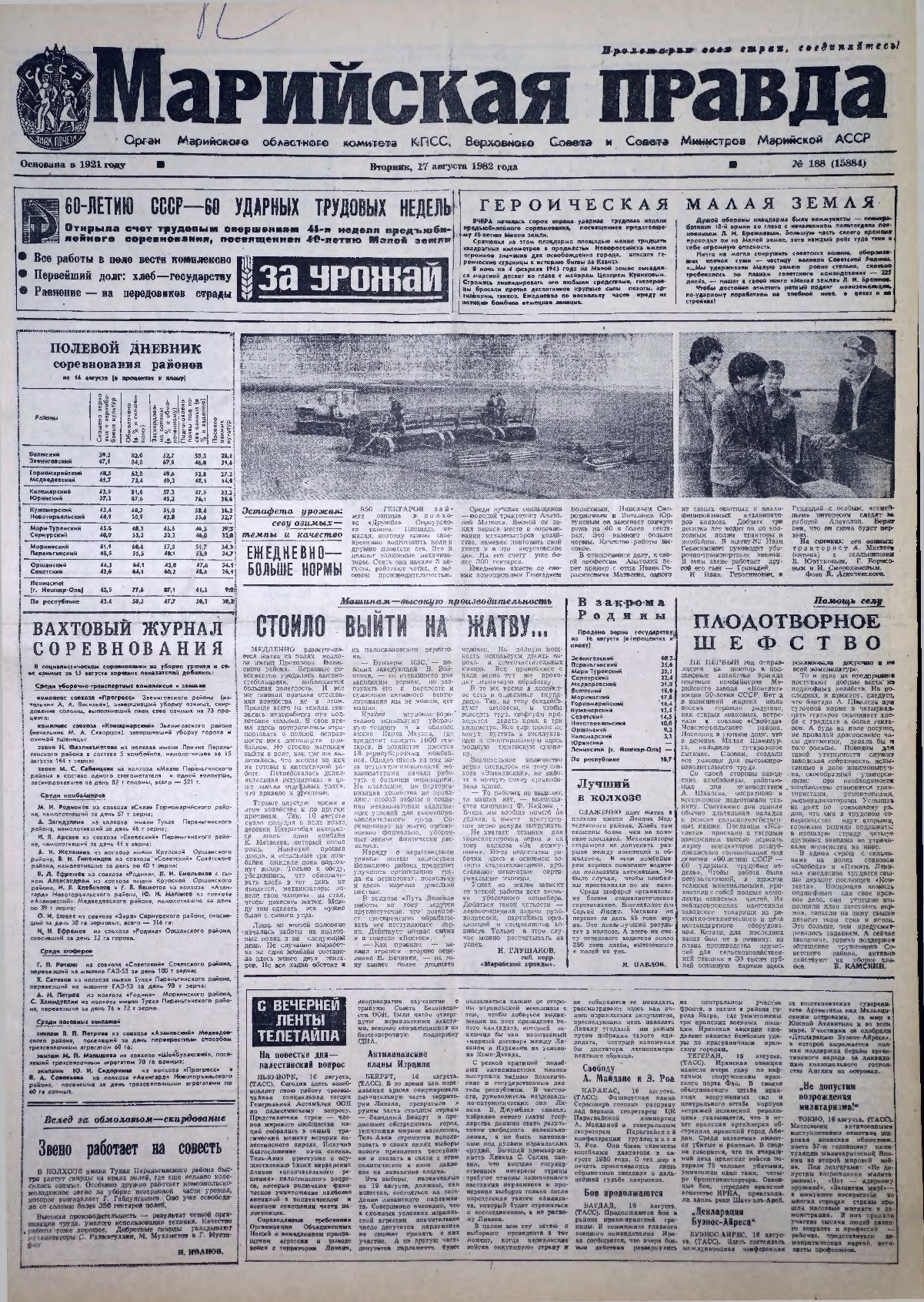 Газета «Марийская правда» от 17.08.1982
