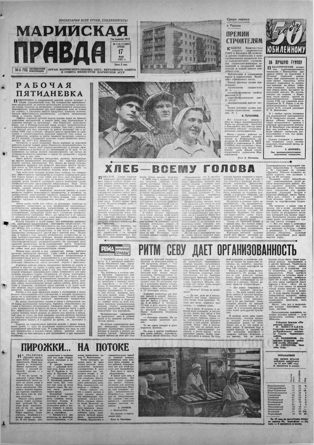 Газета «Марийская правда» от 17.05.1967