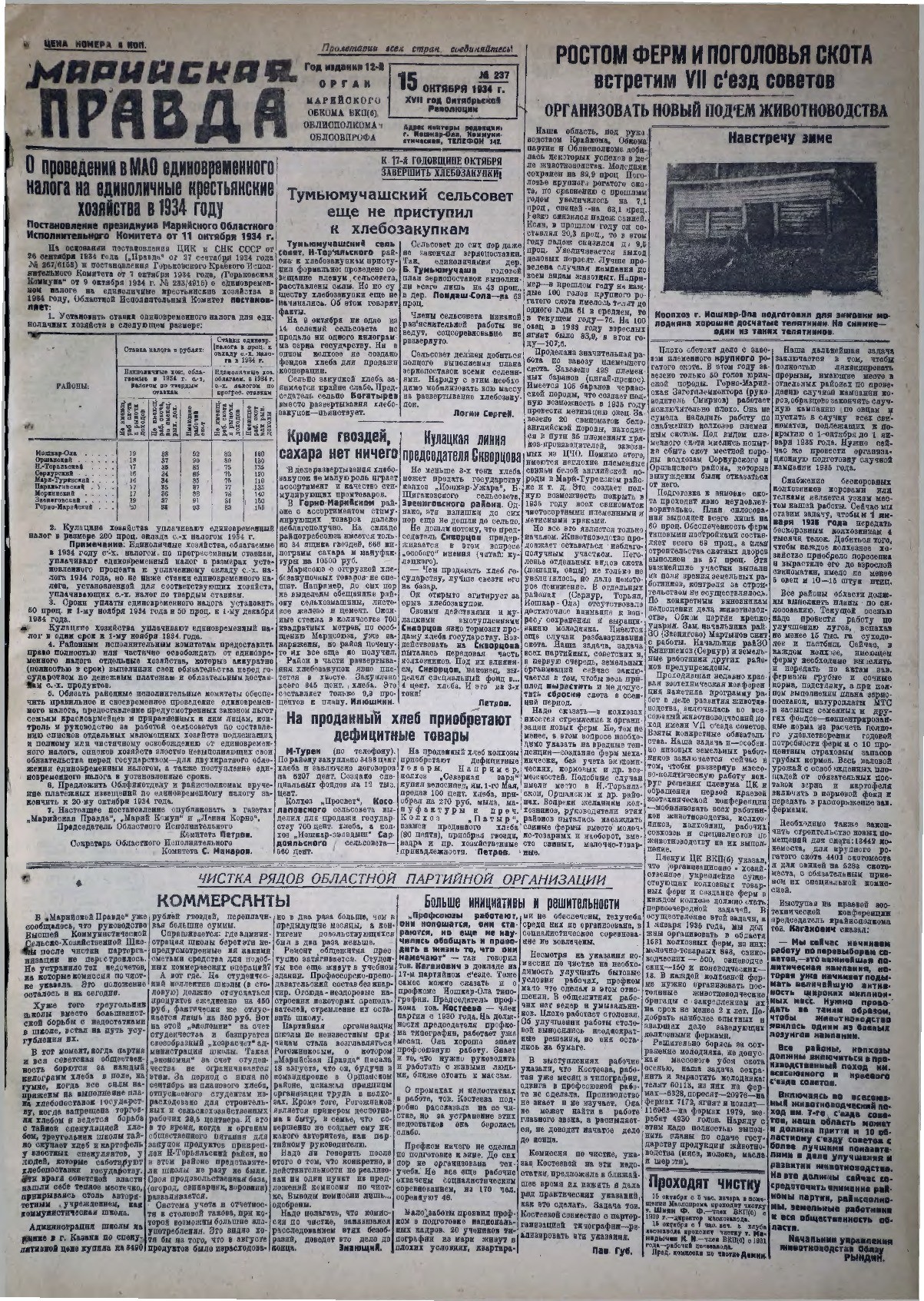 Газета «Марийская правда» от 15.10.1934
