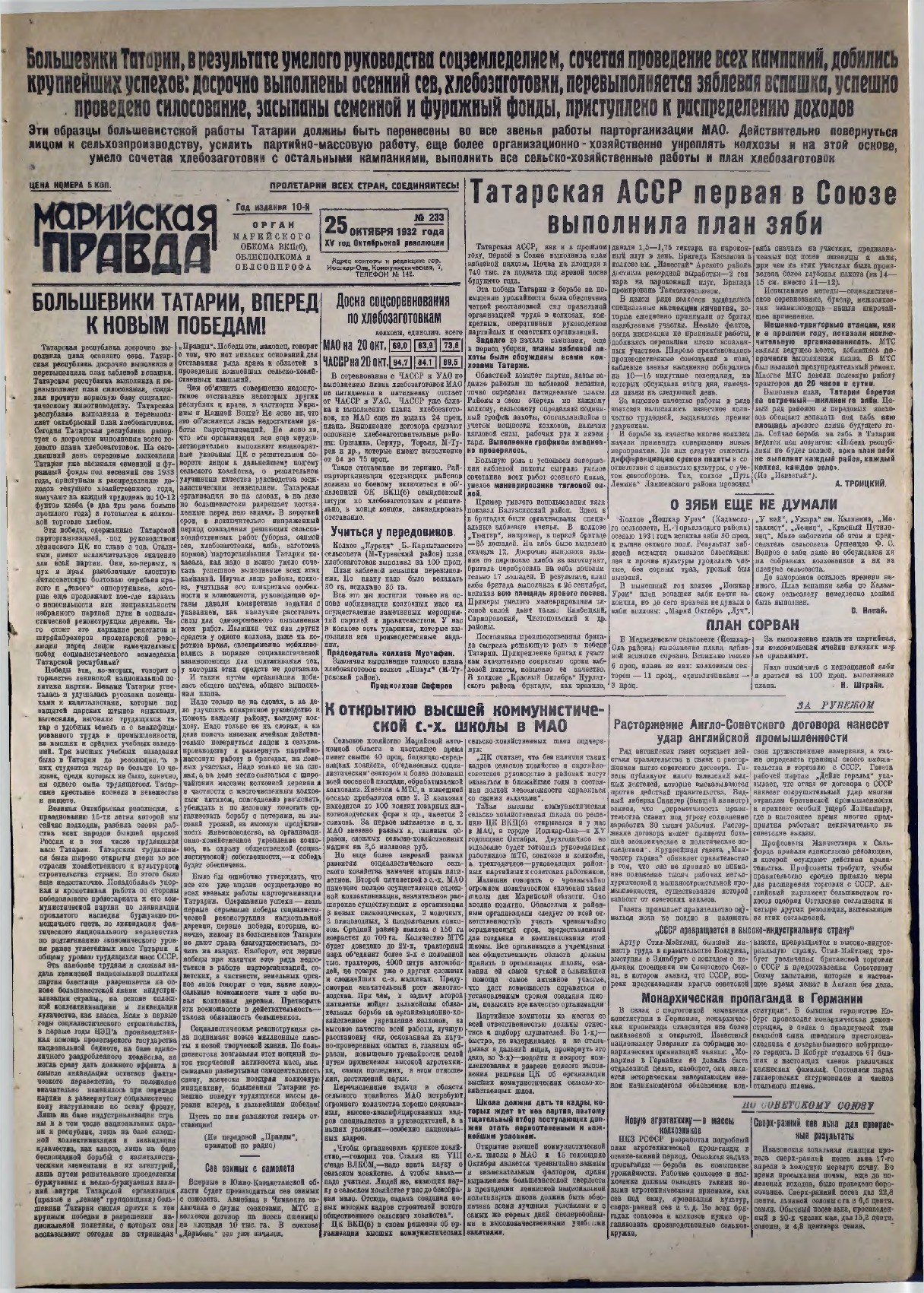 Газета «Марийская правда» от 25.10.1932