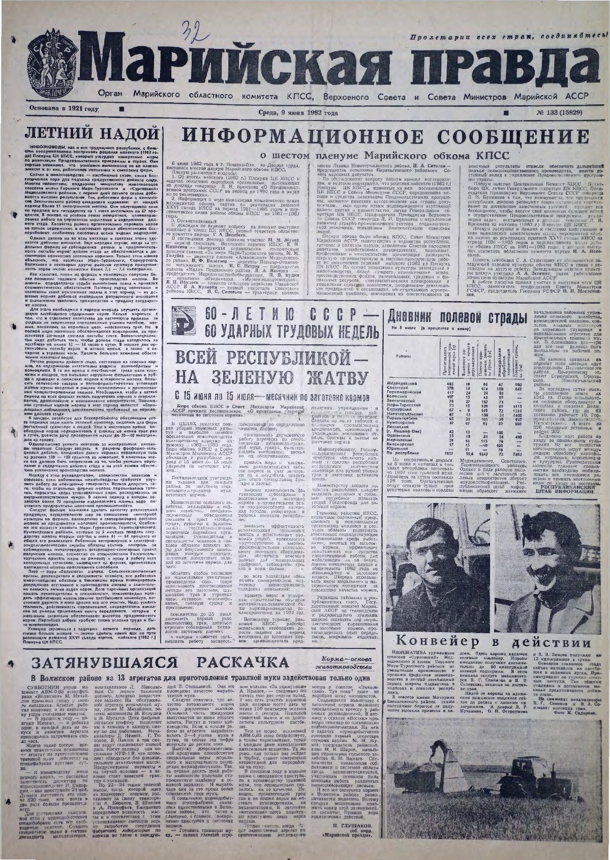 Газета «Марийская правда» от 09.06.1982