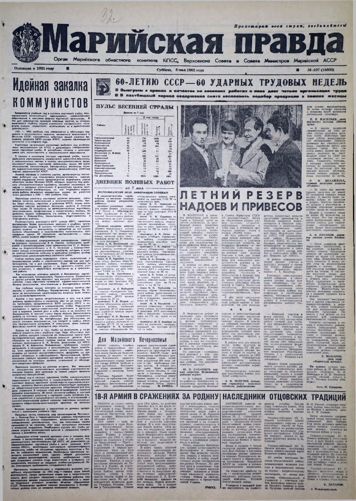 Газета «Марийская правда» от 08.05.1982