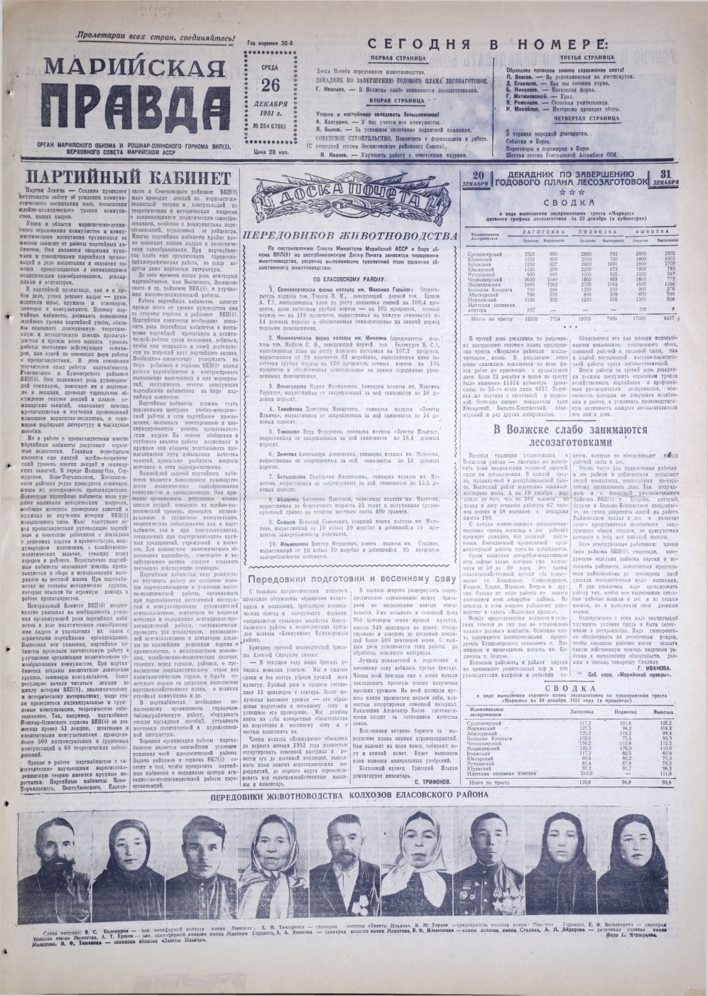 Газета «Марийская правда» от 26.12.1951