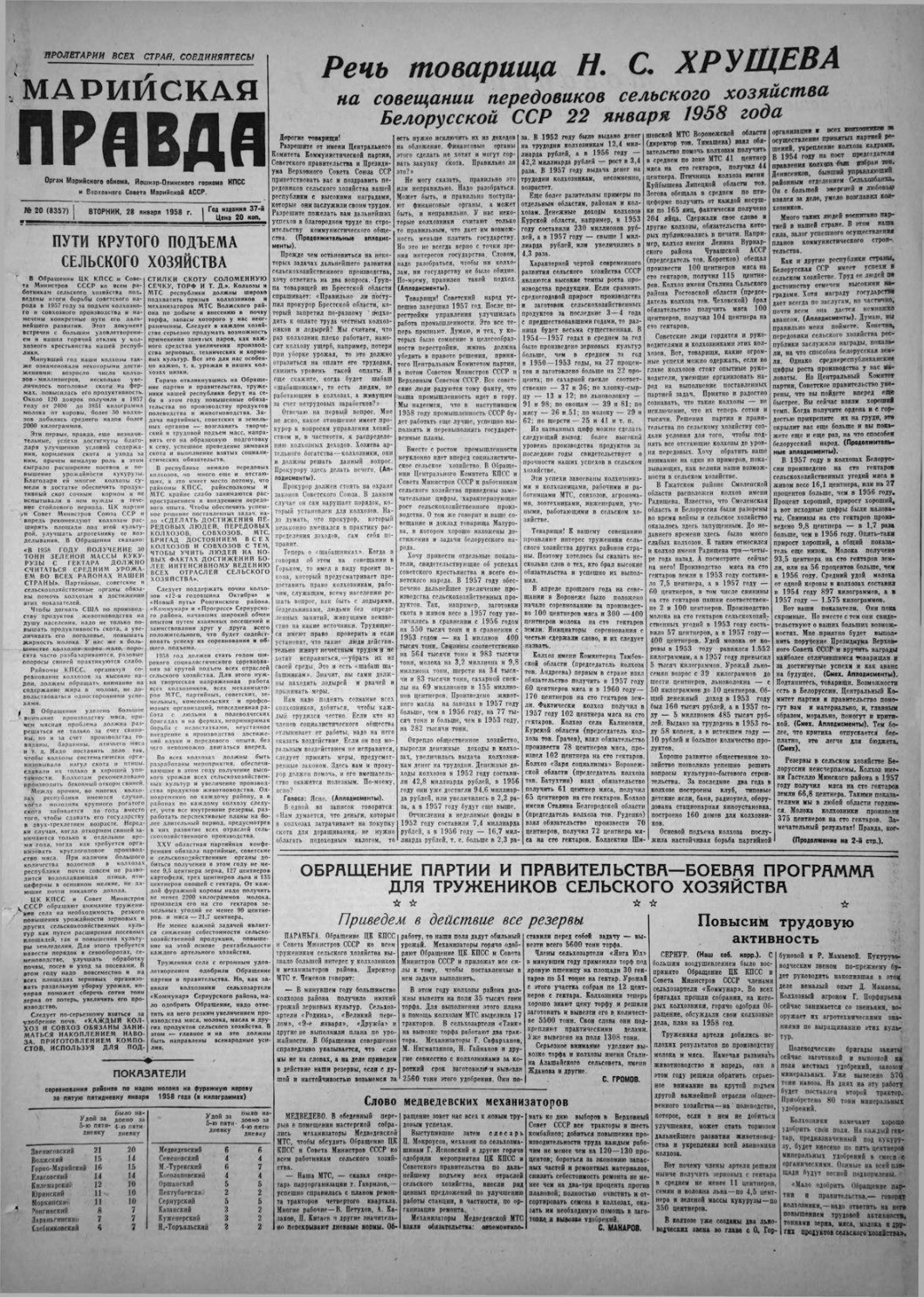 Газета «Марийская правда» от 28.01.1958