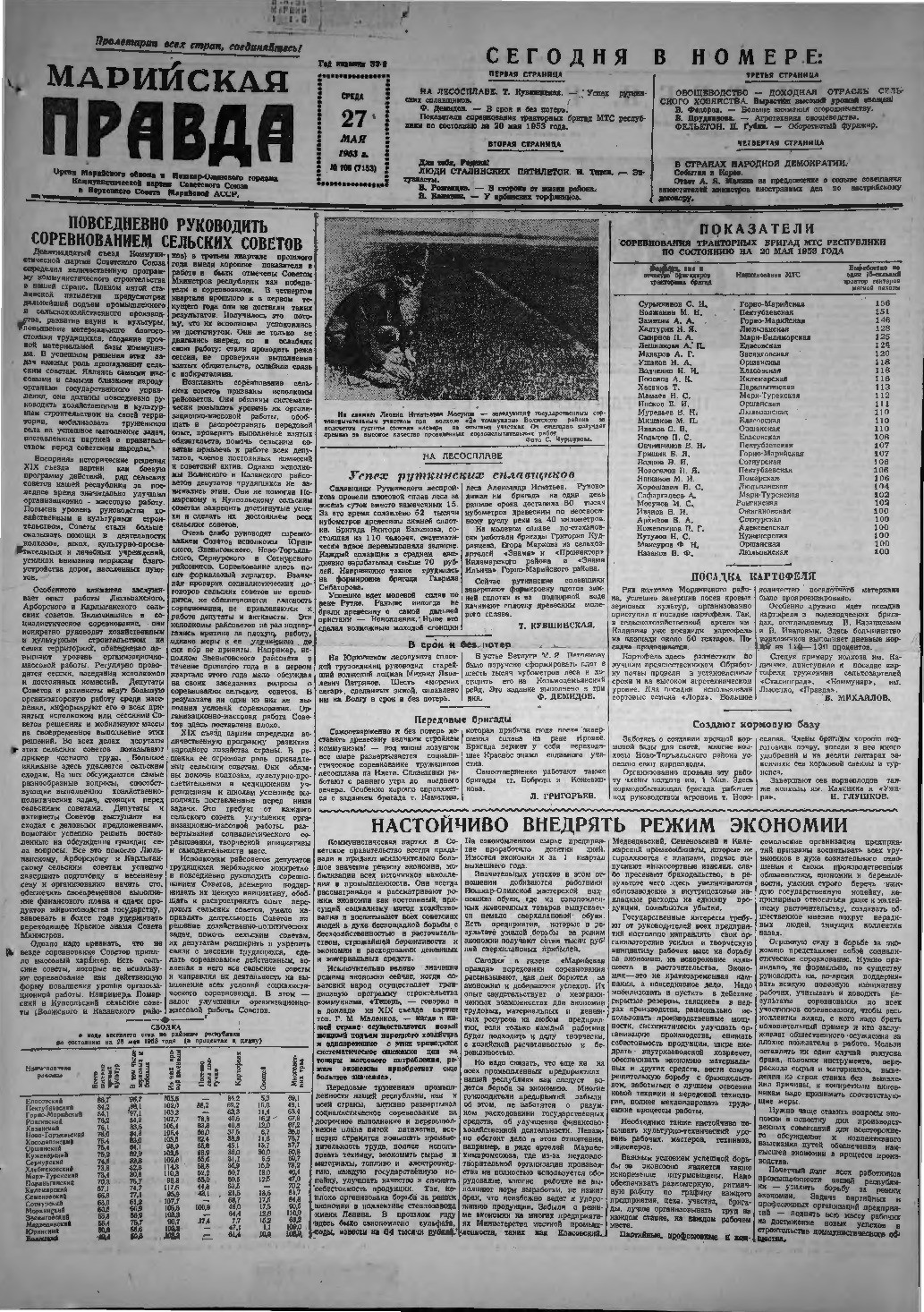 Газета «Марийская правда» от 27.05.1953