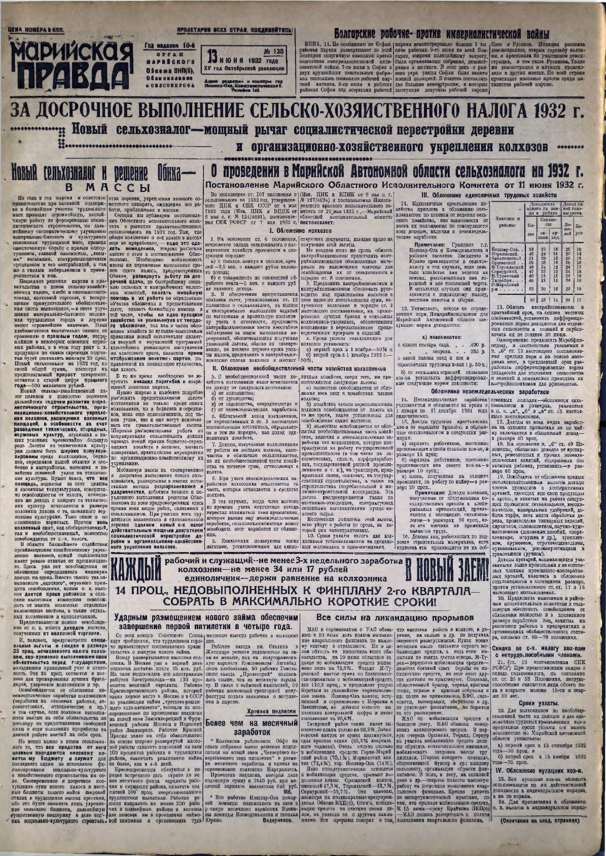 Газета «Марийская правда» от 13.06.1932