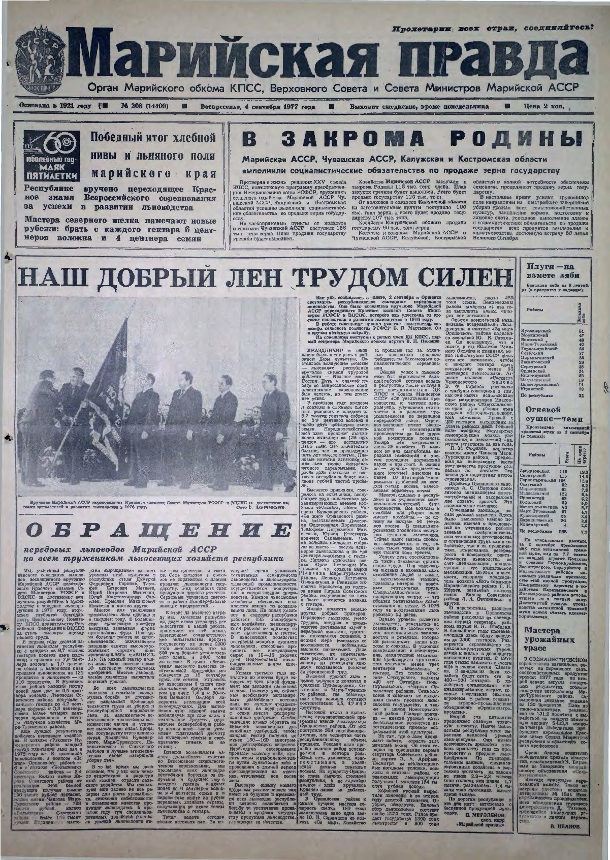 Газета «Марийская правда» от 04.09.1977