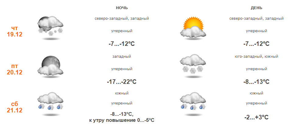 погода погода.png