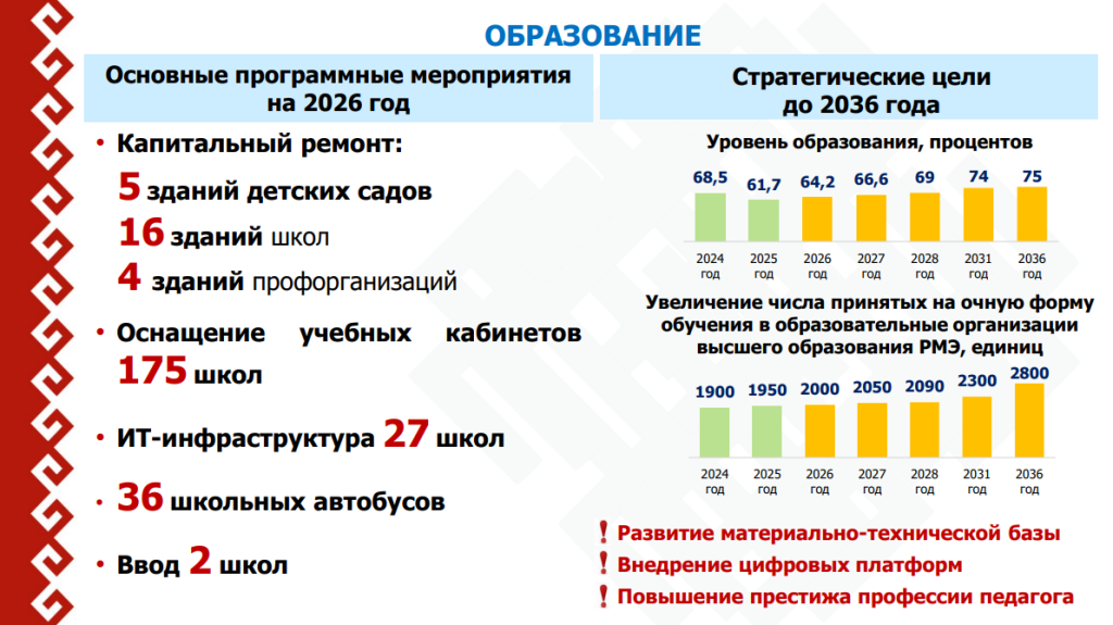 образование.png