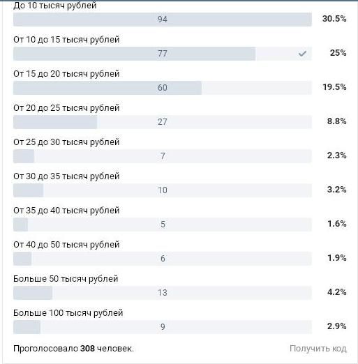 зарплата 11.JPG