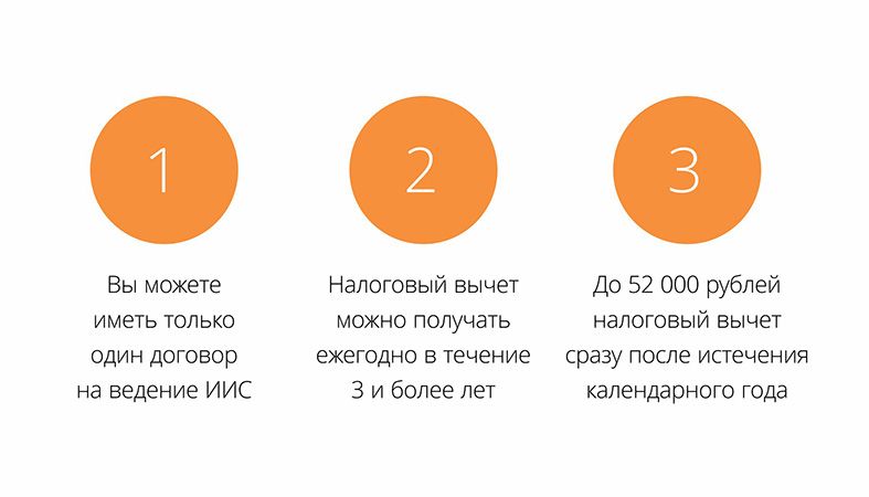 финам1