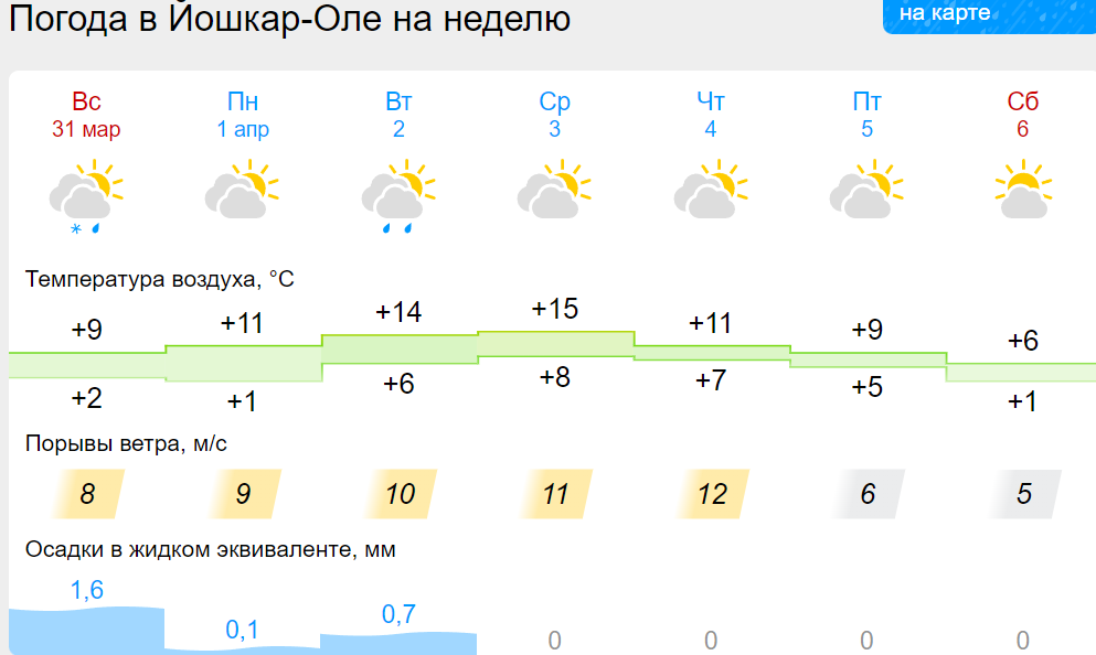 погода йо.png