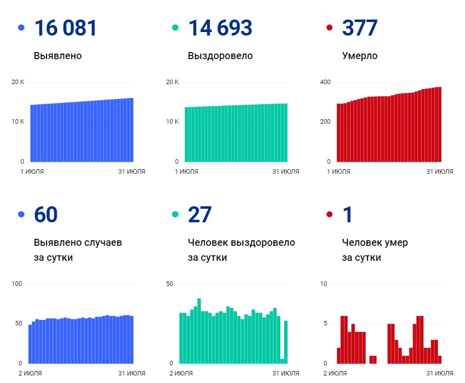 стопкорона.jpg стопкорона.jpg