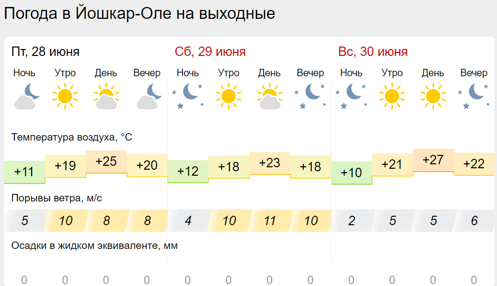 погода йо.png