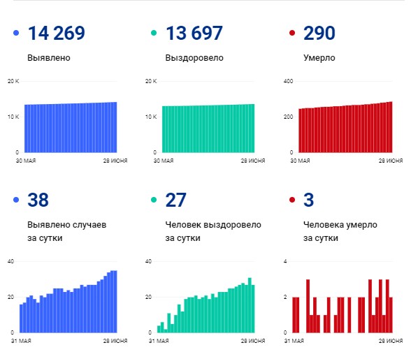 ковид29.jpg