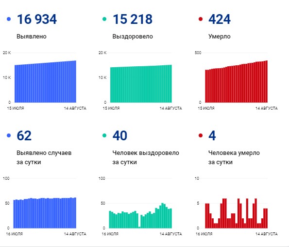 Корона на 14е.jpg