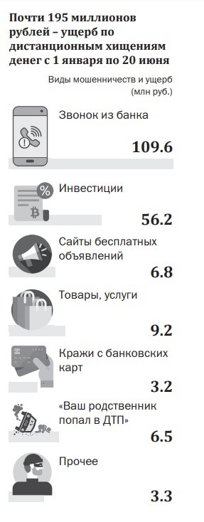 инфографика.jpg