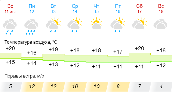 image_2024-08-11_17-26-02.png image_2024-08-11_17-26-02.png