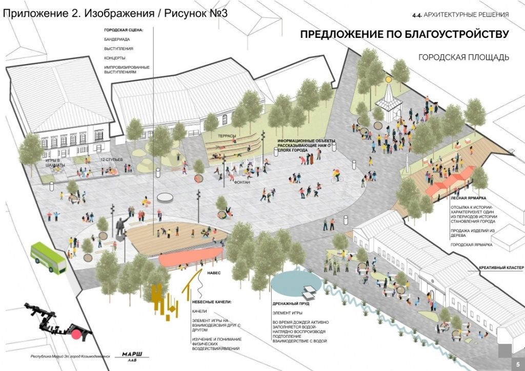 Фото из группы "ВКонтакте" "КОЗЬМОДЕМЬЯНСК | НОВОСТИ ГОРОДА"