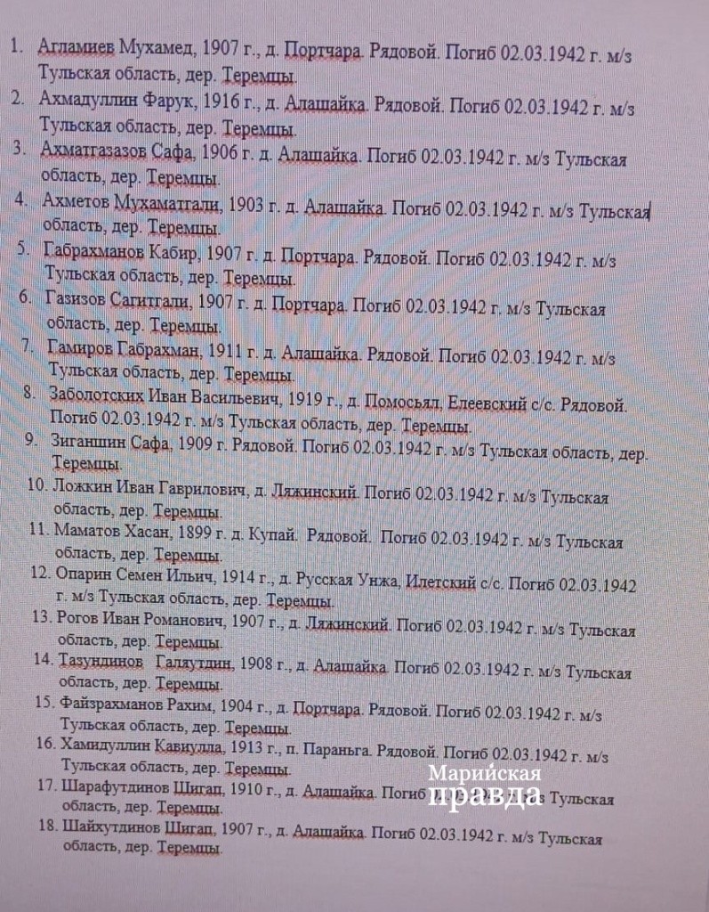 Только по этому списку уроженцев Параньгинского района, погибших в этих местах, можно понять, насколько велики были потери 1.jpg