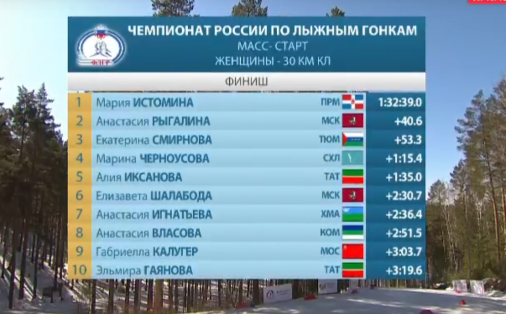 30 км итог.png