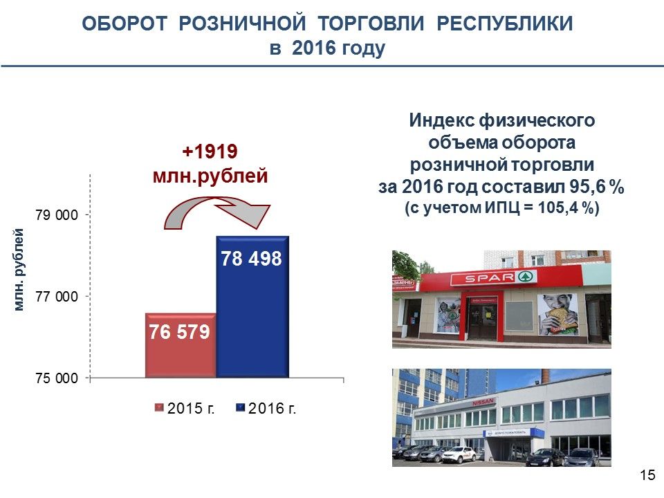 Слайд16.JPG