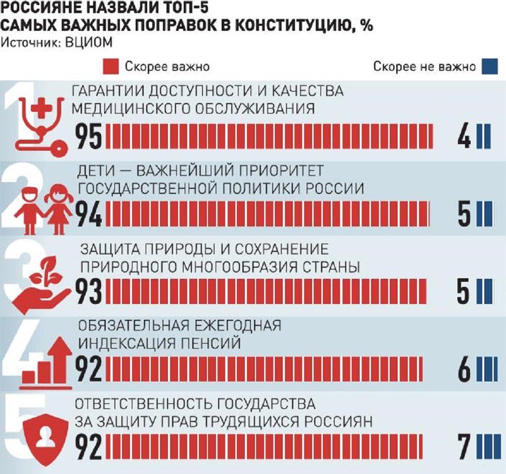 Инфографика 1.jpg