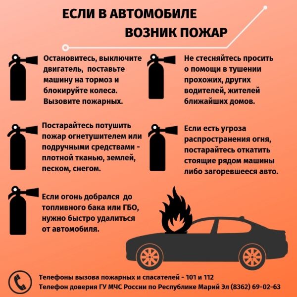 Фото пресс-службы ГУ МЧС по Марий Эл