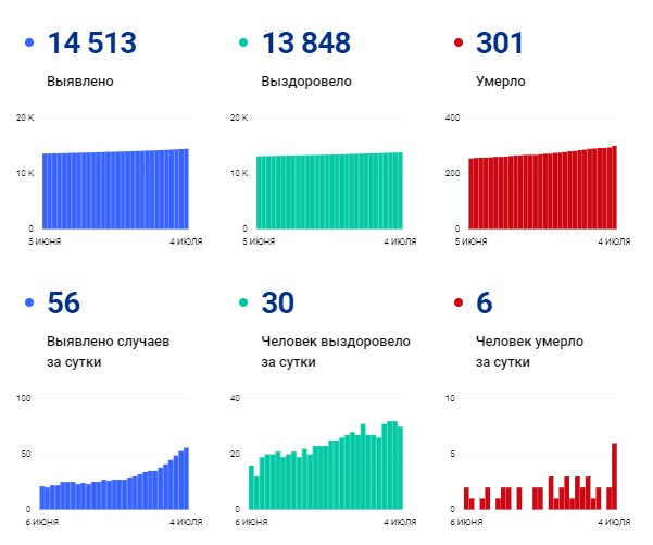 ковид 4.jpg