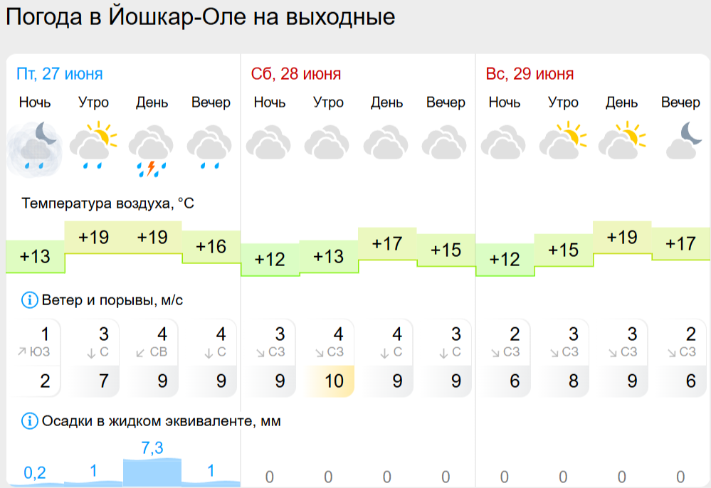 погода йо.png